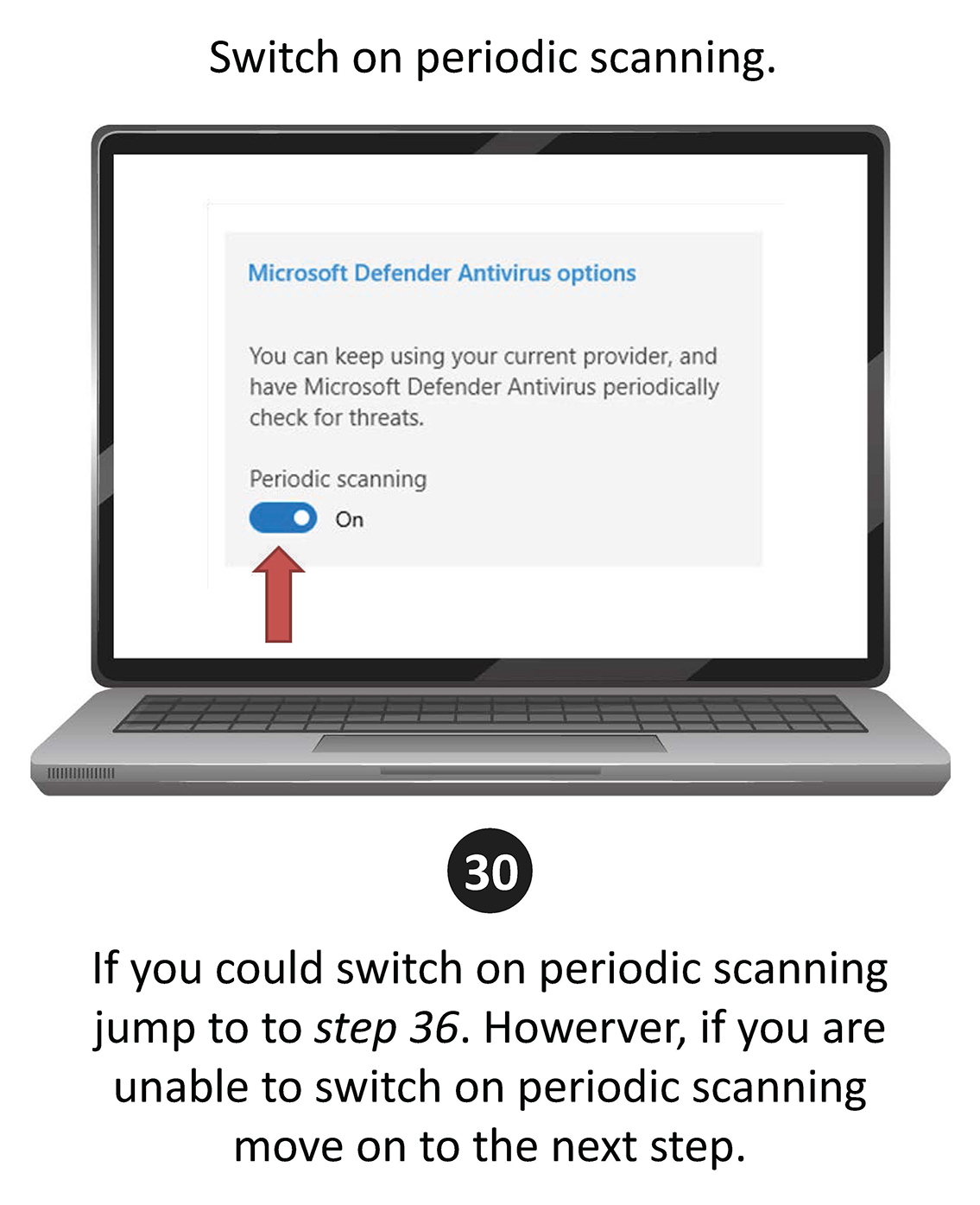 EFUNDI GATEWAY RESET PASSWORDS visual data 3